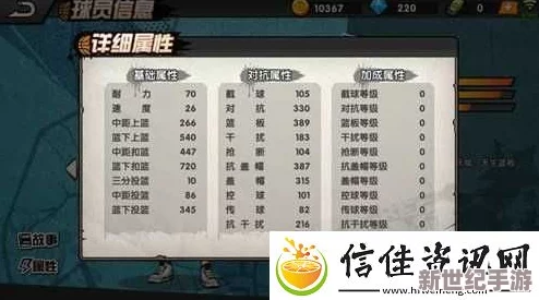 《街头篮球》手游巅峰对决：霸主皇叔全属性揭秘与实战策略指南